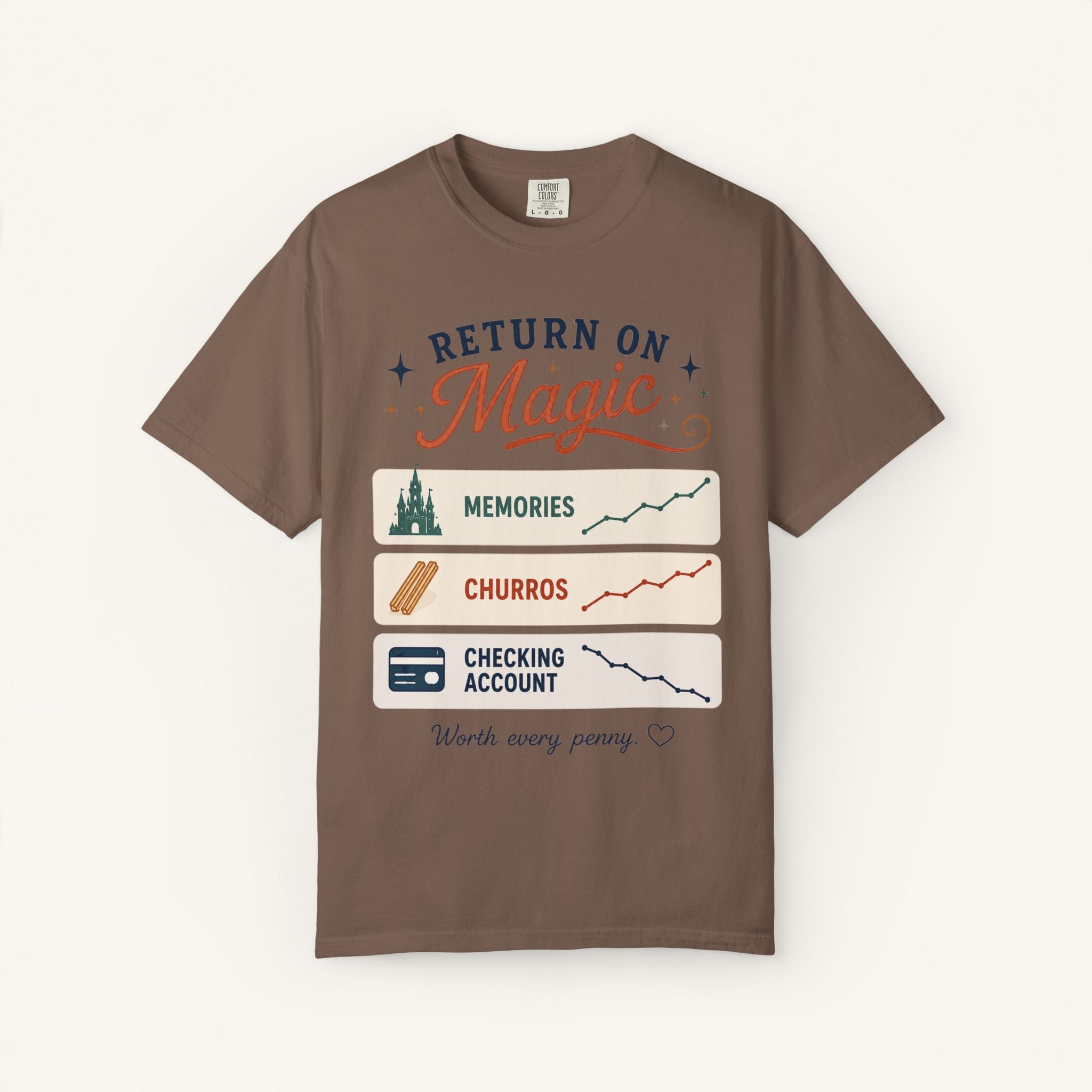 Return on Magic Tee