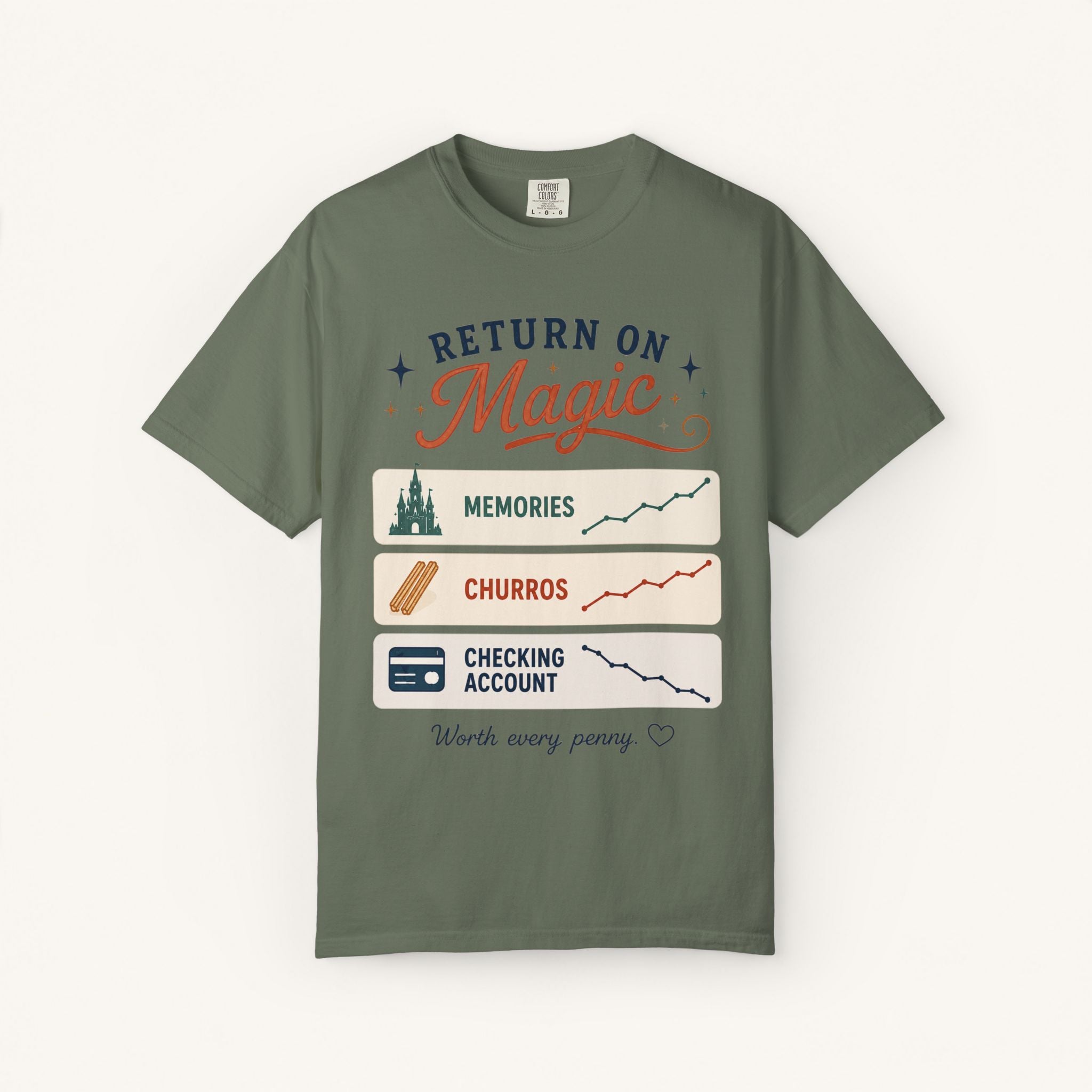 Return on Magic Tee