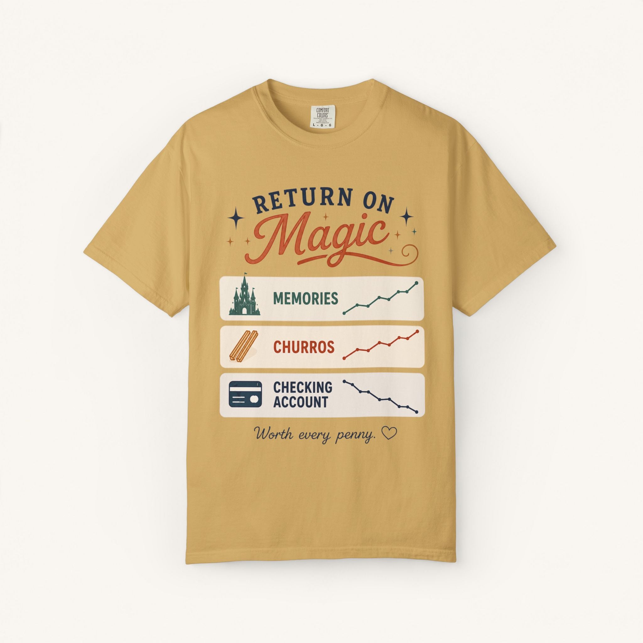 Return on Magic Tee
