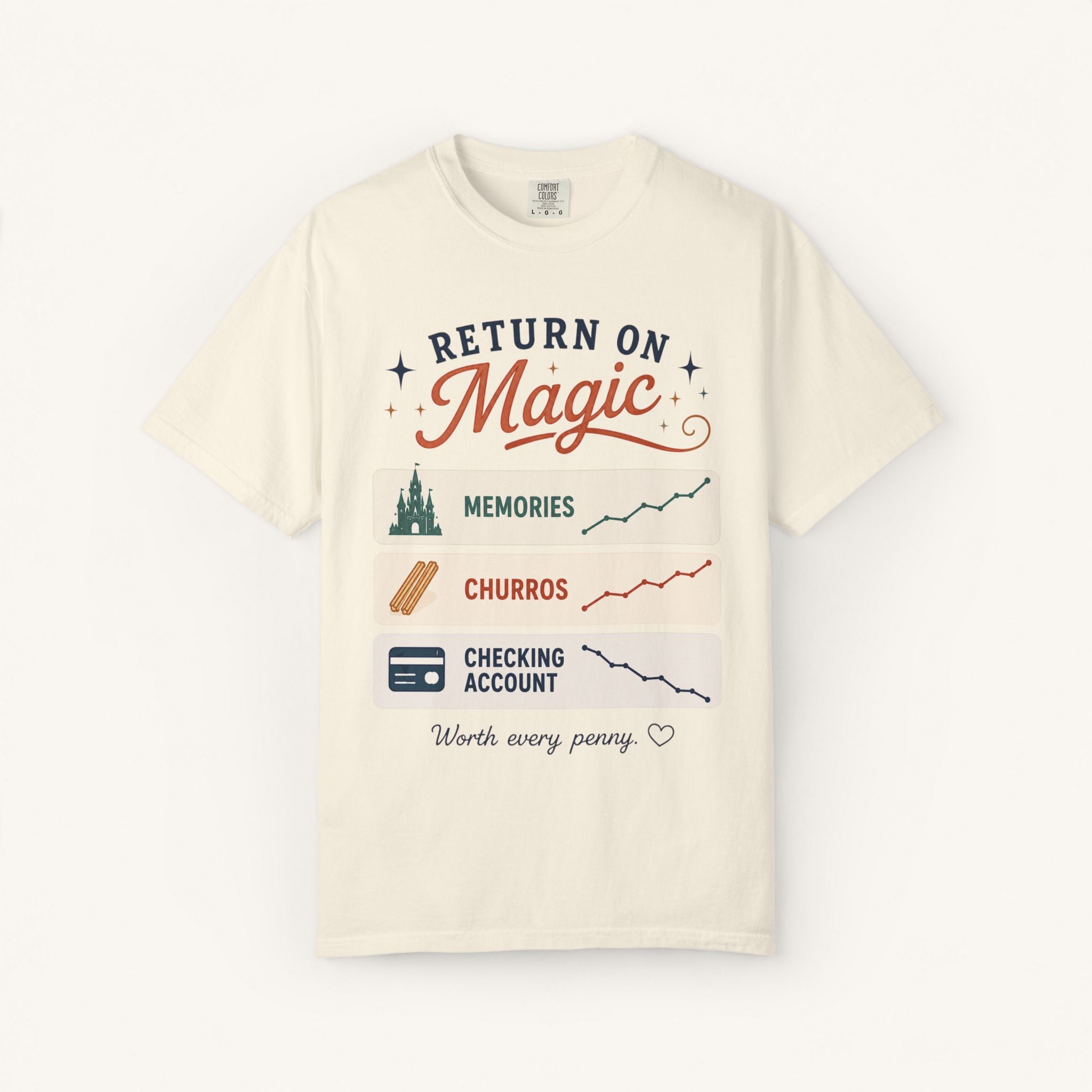 Return on Magic Tee