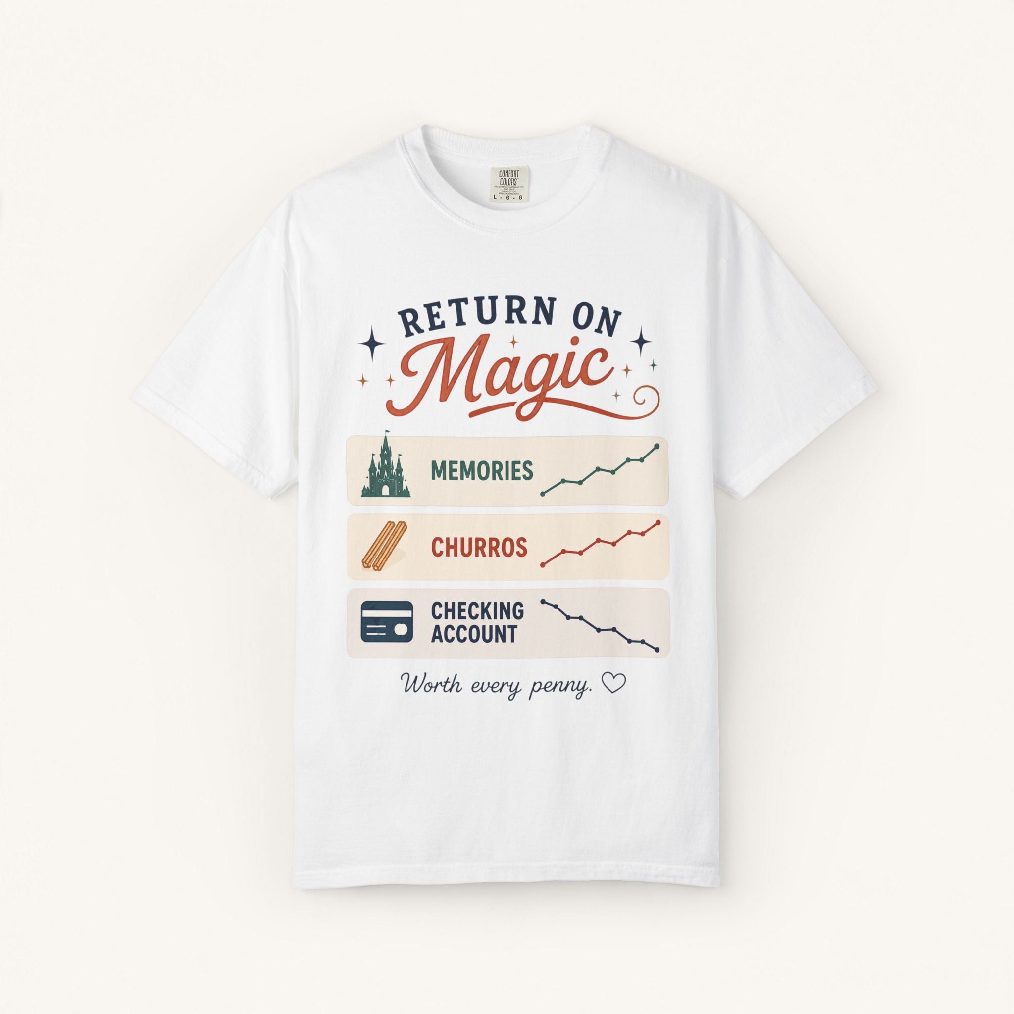 Return on Magic Tee