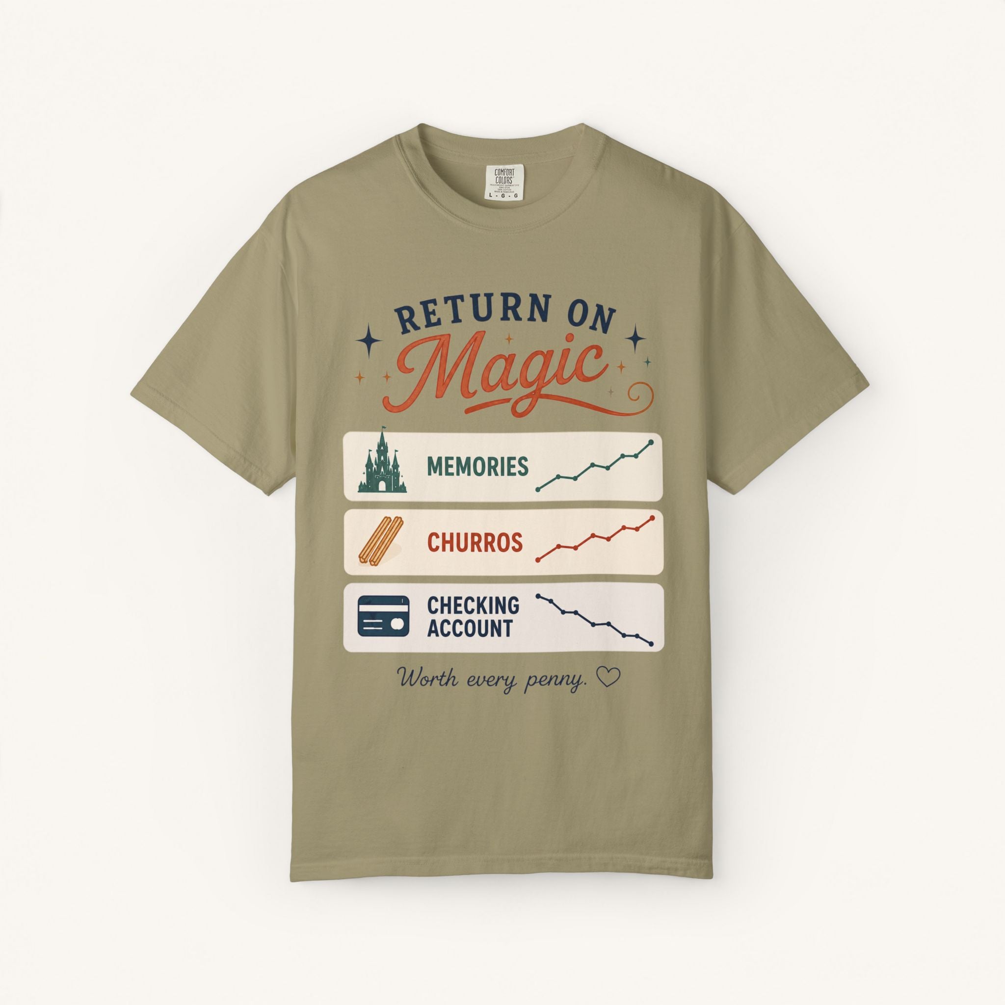 Return on Magic Tee