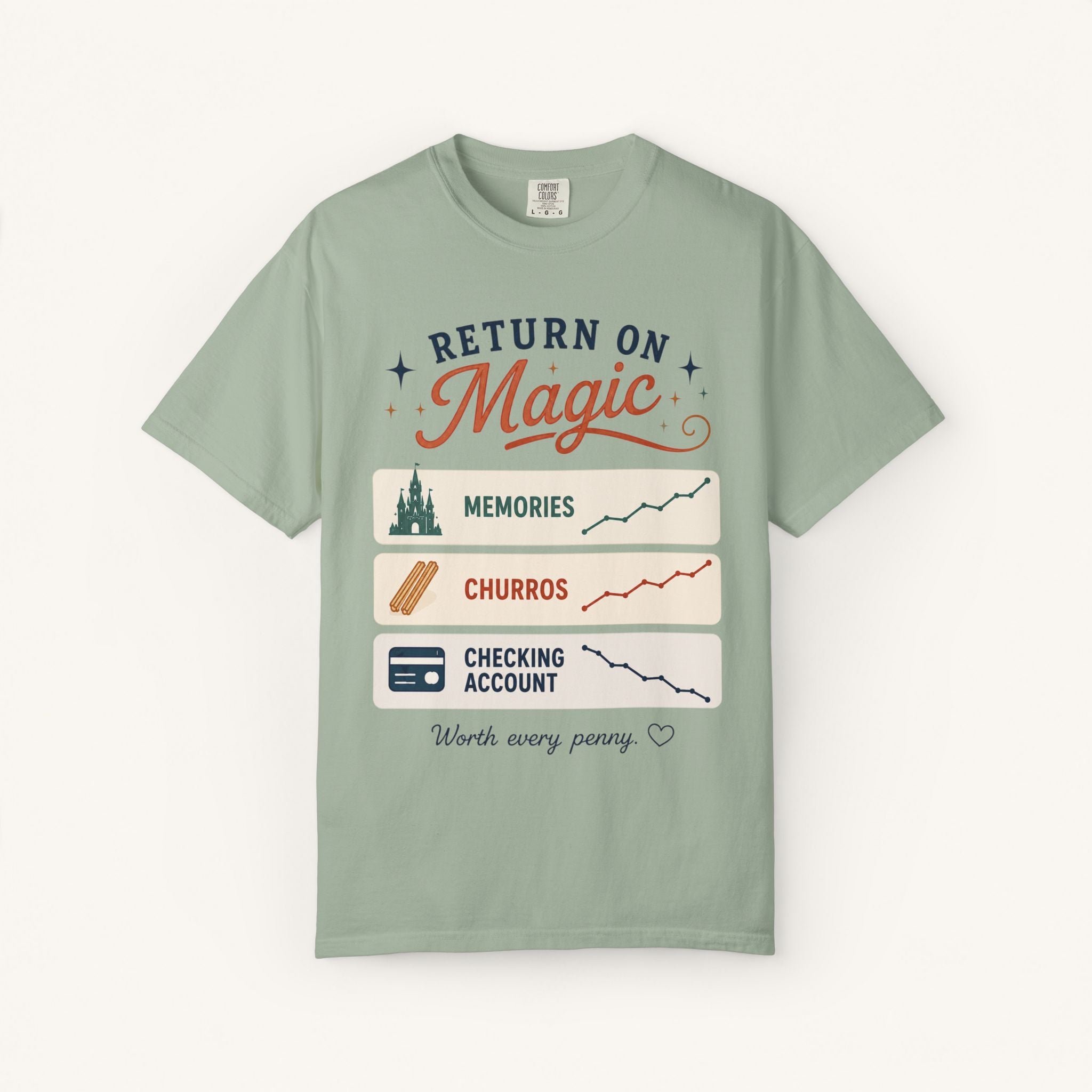 Return on Magic Tee